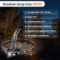 Набір Налобний ліхтар Fenix HM60R+Ліхтар ручний Fenix C7