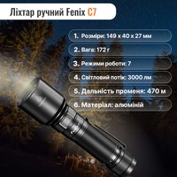 Фото Набір Налобний ліхтар Fenix HM60R+Ліхтар ручний Fenix C7