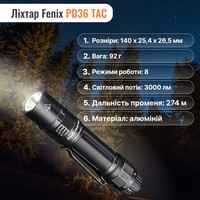 Набір Налобний ліхтар Fenix HL40R Cree XP-LHIV2 LED сірий+Ліхтар Fenix PD36 TAC